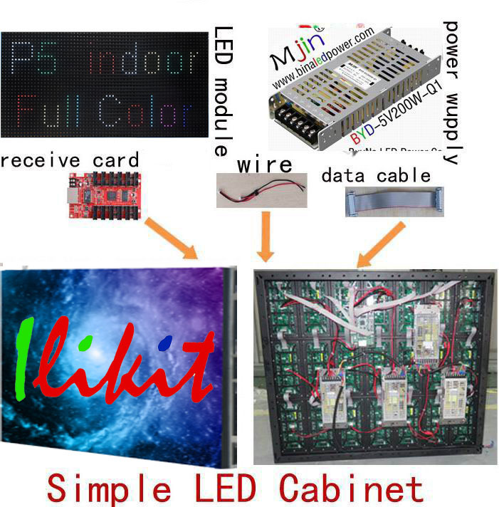 module No.:indoor P5 RGB LED module