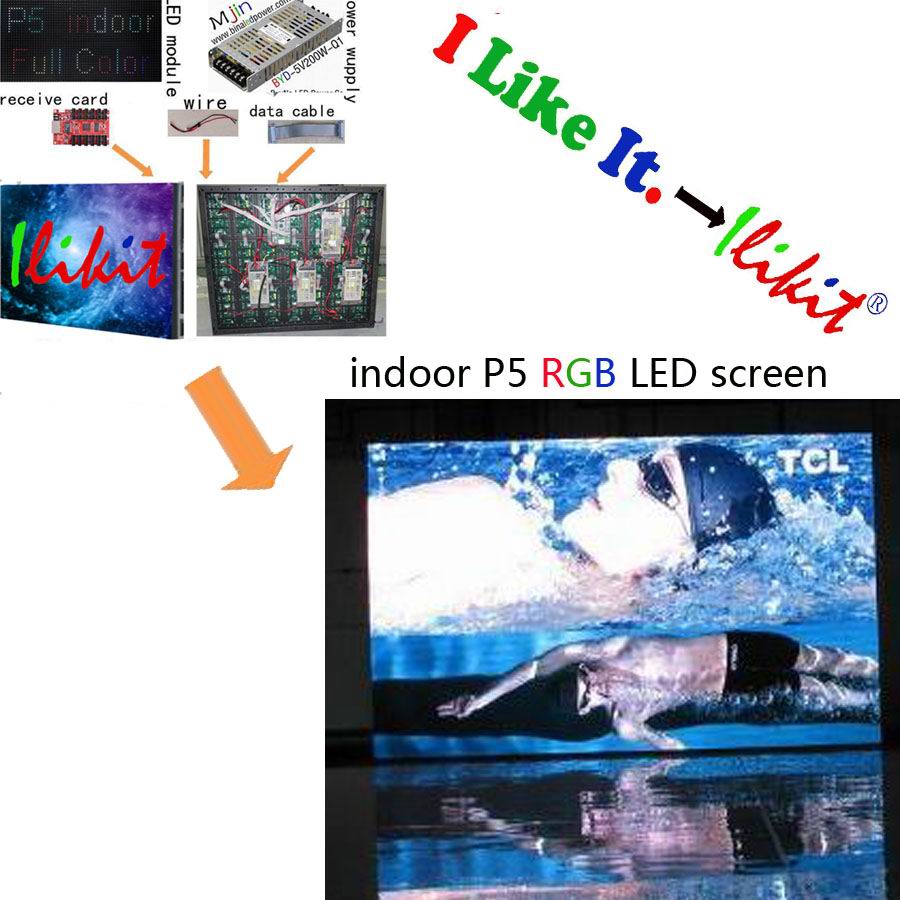 module No.:indoor P5 RGB LED module