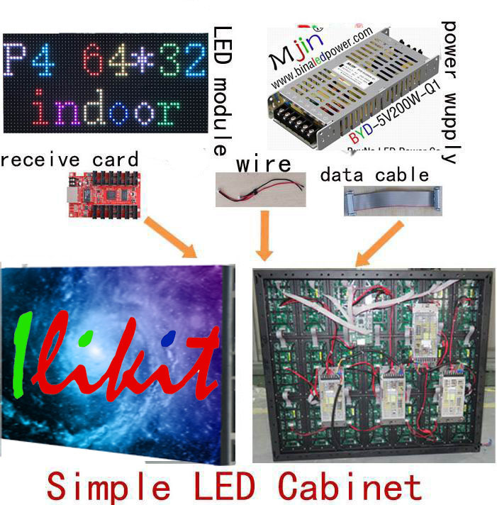 module No.:indoor P4 RGB LED module