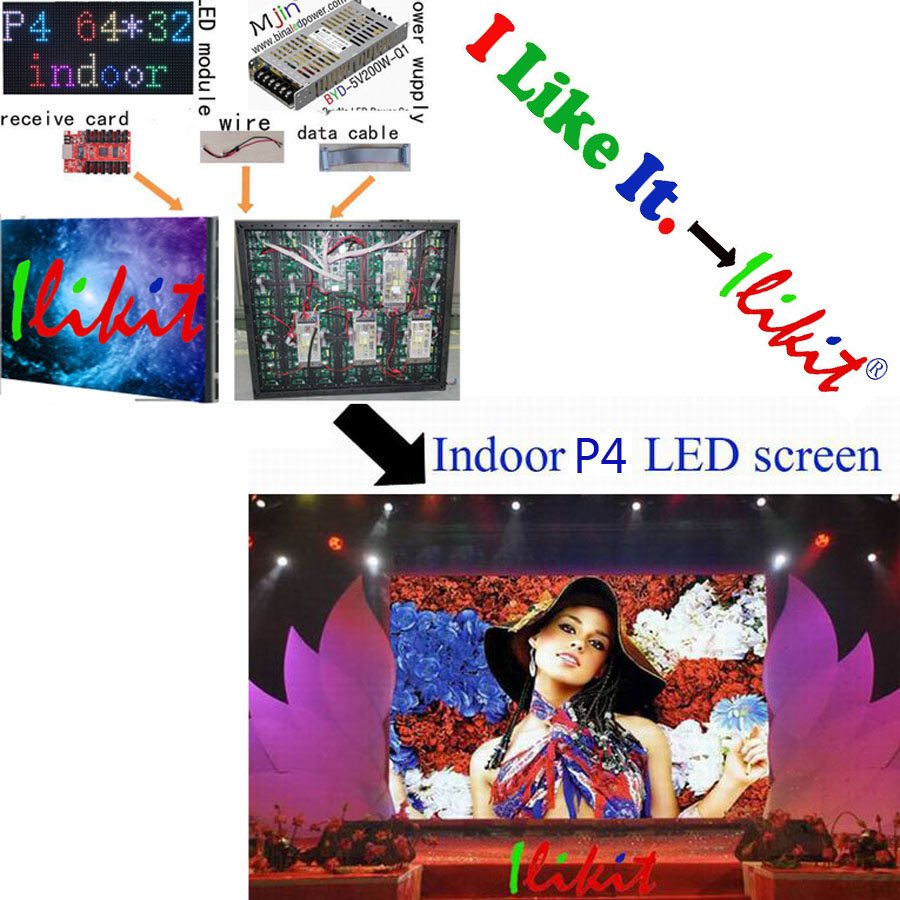 module No.:indoor P4 RGB LED module