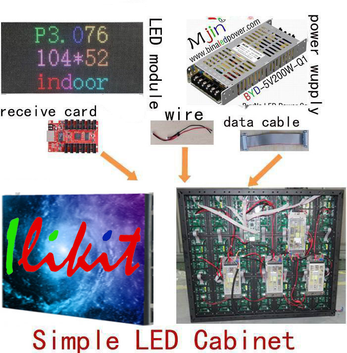 module No.:indoor P3.076 RGB LED module