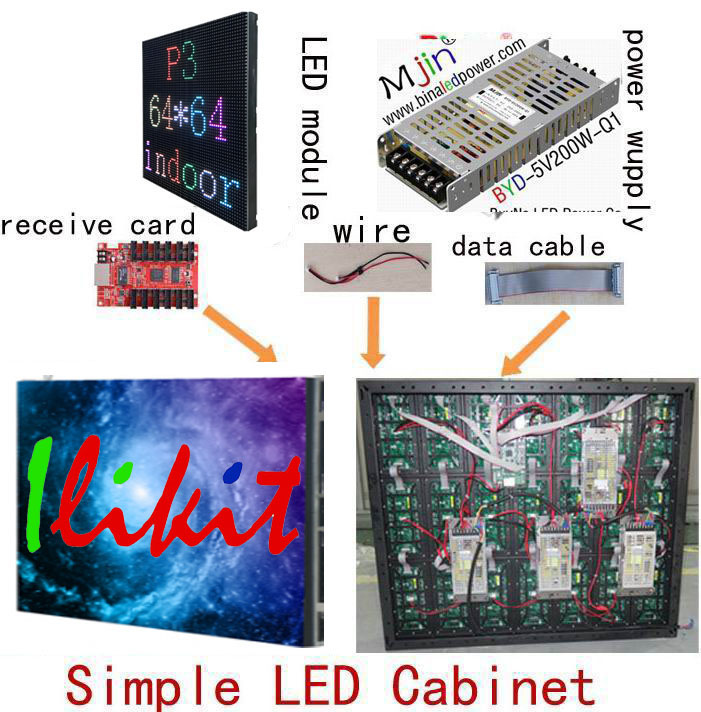 module No.:Indoor P3 RGB LED module