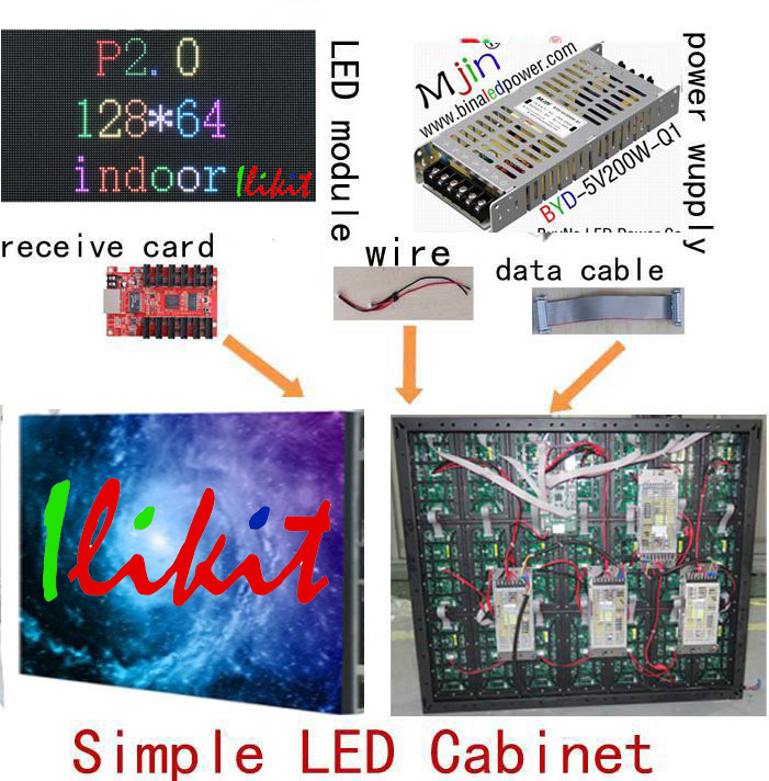 module No.:indoor P2 RGB LED module